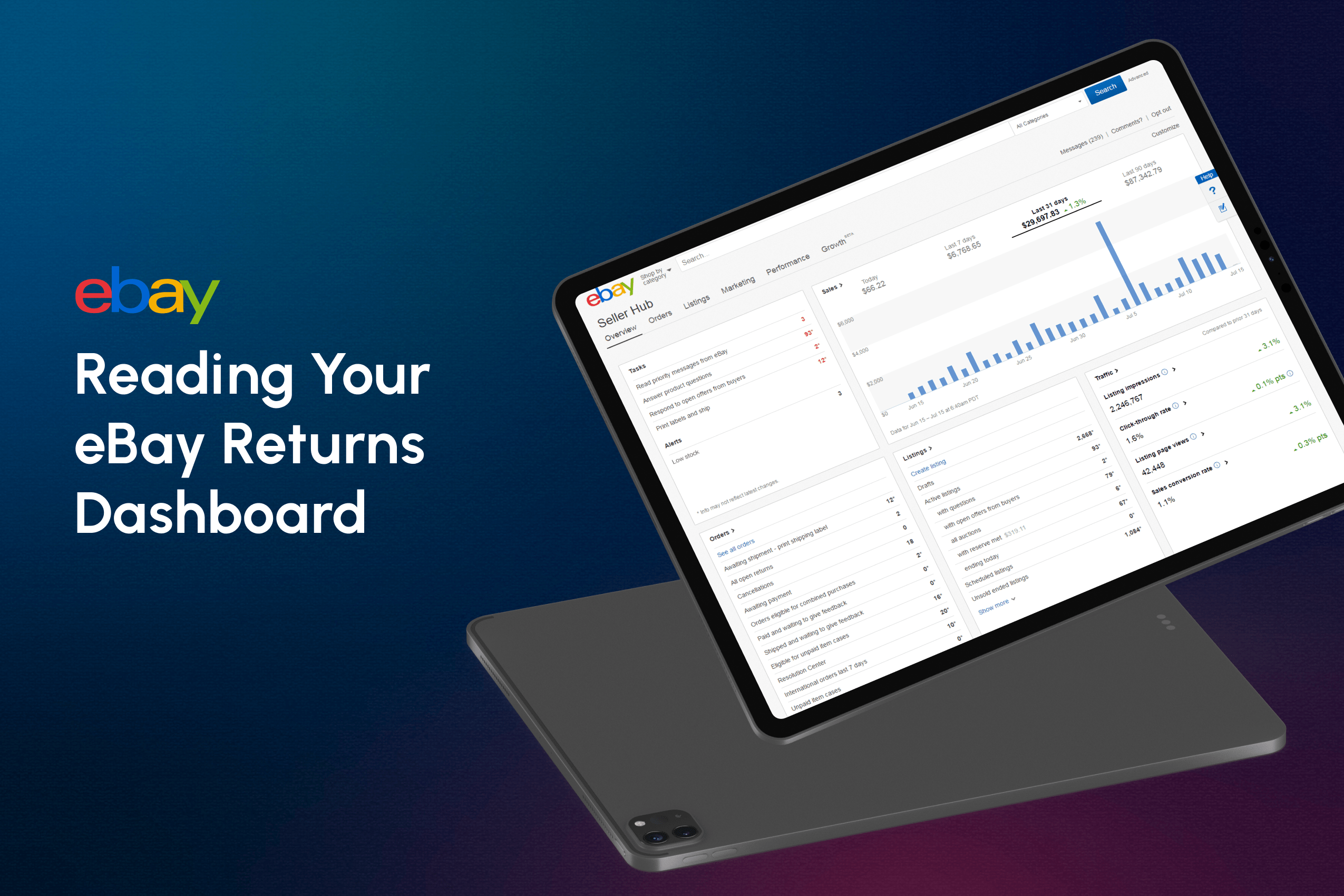 eBay Returns Dashboard