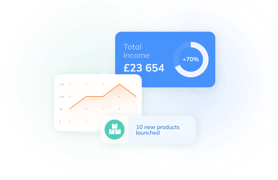 Scale Your Business to Market Demands.