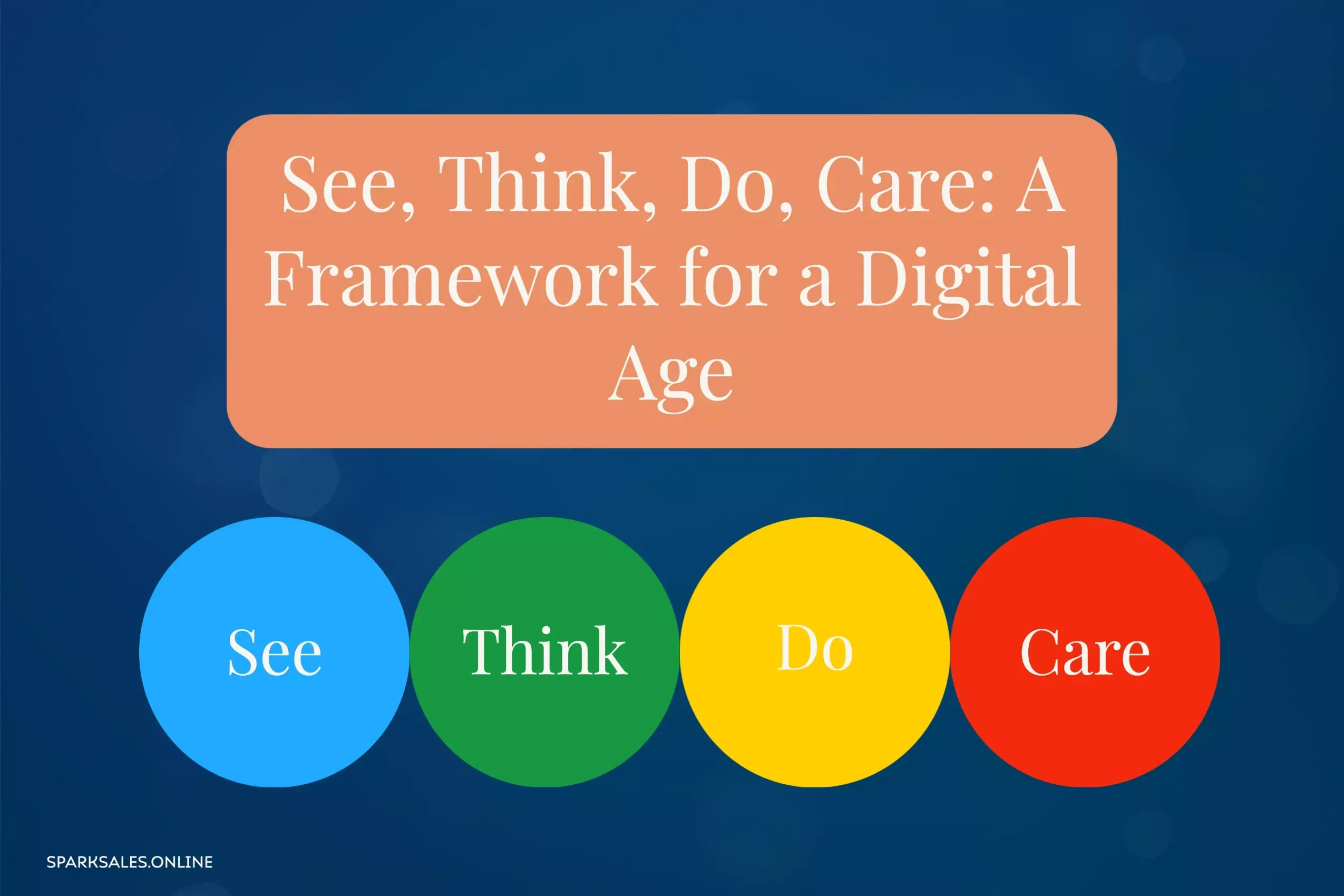 See, Think, Do, Care: A Framework for a Digital Age