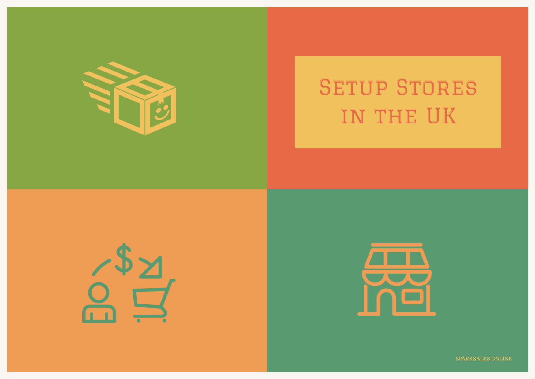 Setup Stores in the UK