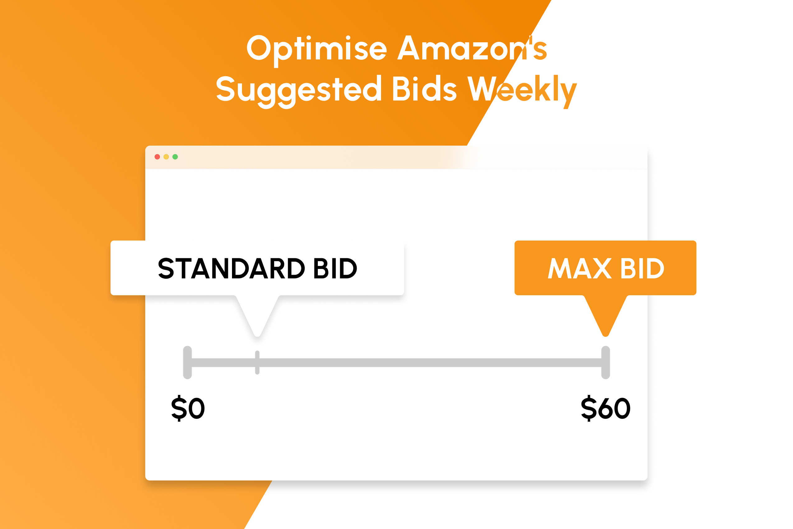 Optimise Amazon's Suggested Bids Weekly