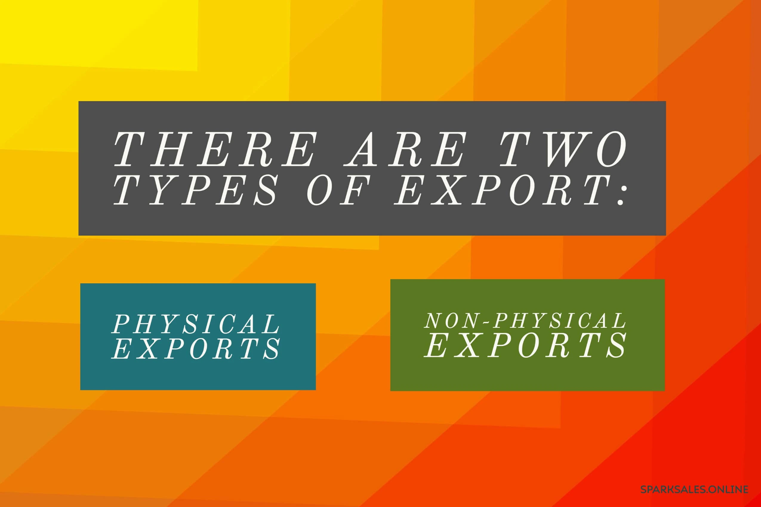 The two different types of export
