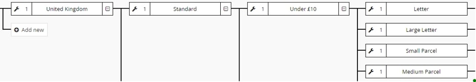 Parcel Size Setup Example