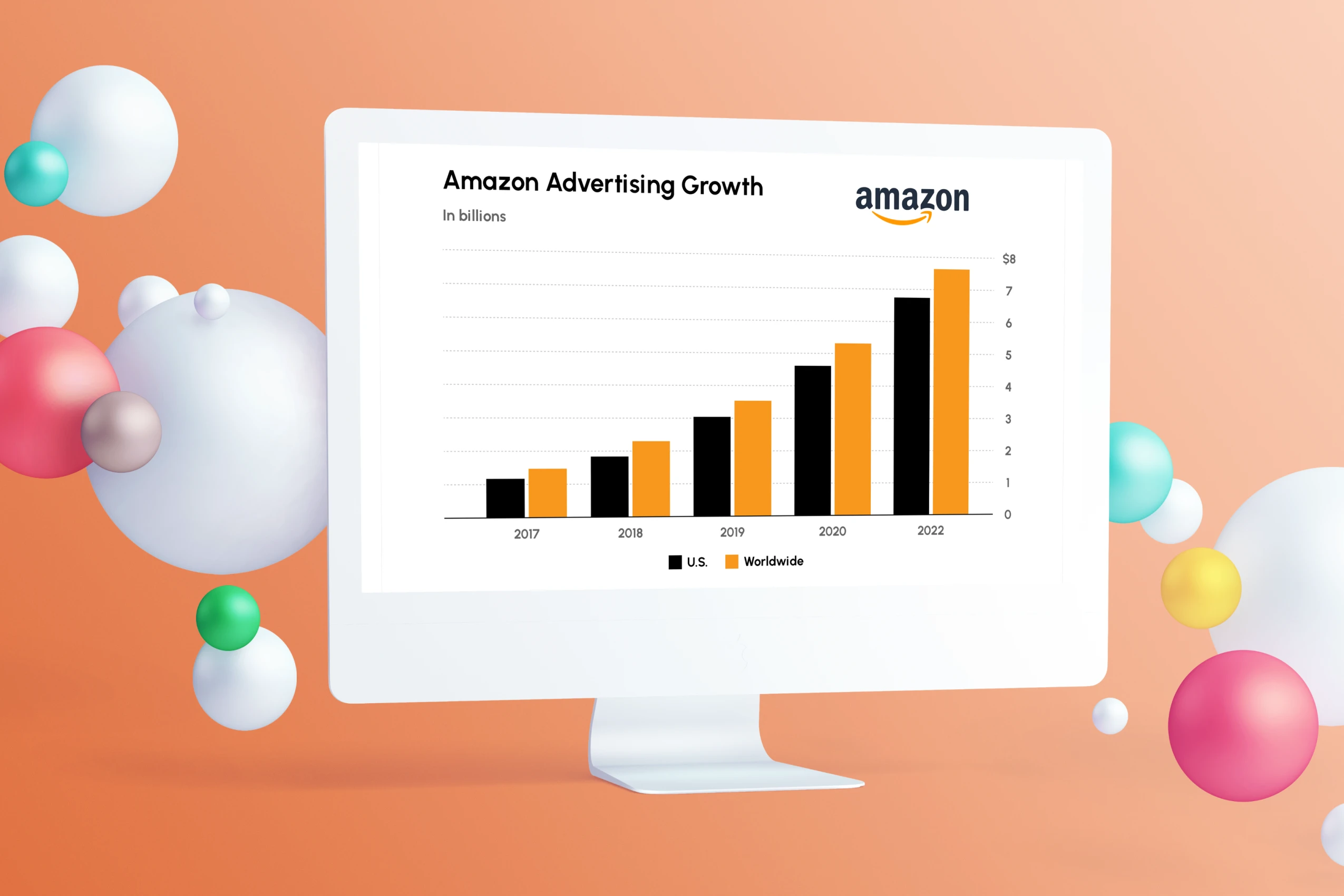Must-Know Tips To Improve Your Amazon Advertising