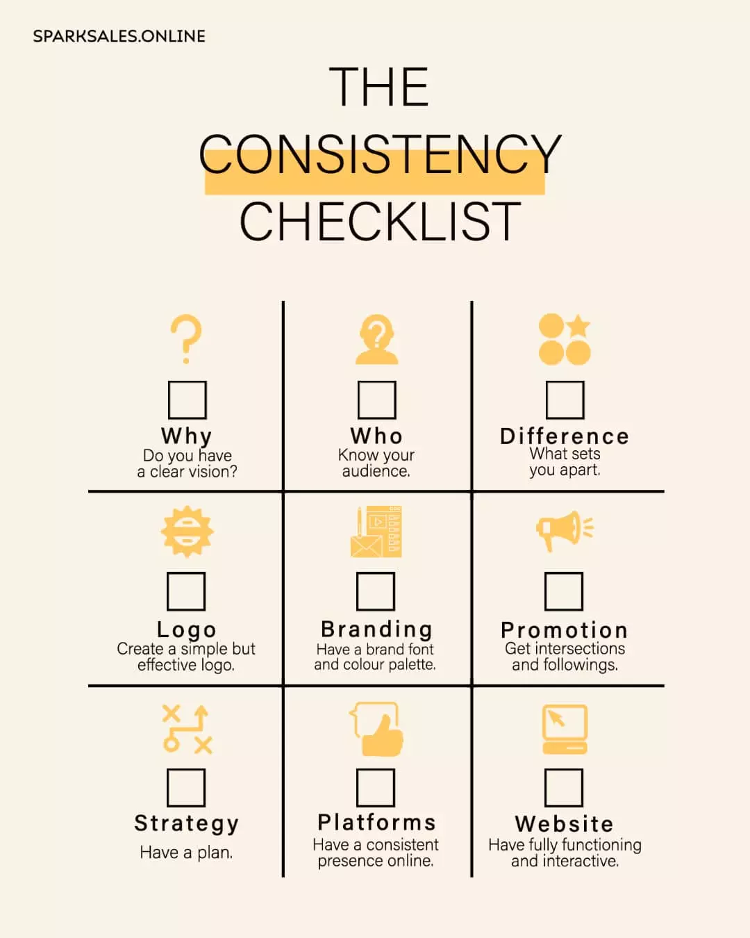 The Pinterest Consistency Checklist